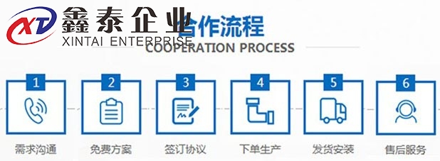蒸压釜定制流程 蒸压釜定制流程